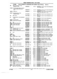 Next Page - Parts and Illustration Catalog 62D November 1992