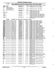 Next Page - Parts and Illustration Catalog 62D November 1992