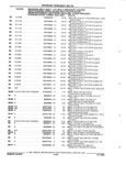 Next Page - Parts and Illustration Catalog 62D November 1992