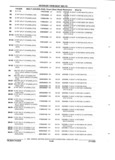 Next Page - Parts and Illustration Catalog 62D November 1992