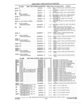 Next Page - Parts and Illustration Catalog 62D November 1992
