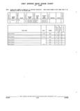 Previous Page - Parts and Illustration Catalog 14Y March 1993