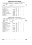 Previous Page - Parts and Illustration Catalog 14Y March 1993