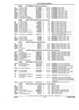 Previous Page - Parts and Illustration Catalog 17J April 1993