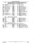 Next Page - Parts and Illustration Catalog 17J April 1993