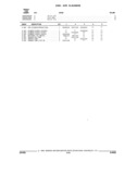 Next Page - Parts and Illustration Catalog 17J April 1993