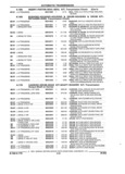 Next Page - Parts and Illustration Catalog 17J April 1993