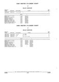 Next Page - Parts and Illustration Catalog 17J April 1993