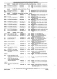 Previous Page - Parts and Illustration Catalog 17J April 1993