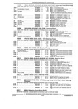 Previous Page - Parts and Illustration Catalog 17J April 1993