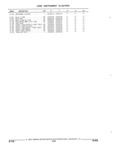 Previous Page - Parts and Illustration Catalog 17J April 1993