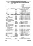 Previous Page - Parts and Illustration Catalog 17J April 1993