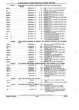 Previous Page - Parts and Illustration Catalog 17J April 1993