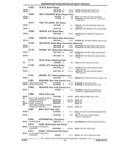 Previous Page - Illustration Catalog 18J February 1993
