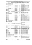 Previous Page - Illustration Catalog 18J February 1993