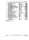 Previous Page - Illustration Catalog 18J February 1993