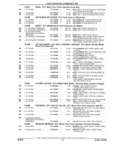 Next Page - Parts and Illustration Catalog 18L April 1993