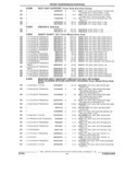 Previous Page - Parts and Illustration Catalog 18L April 1993