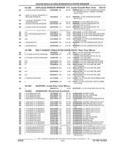 Next Page - Parts and Illustration Catalog 18L April 1993