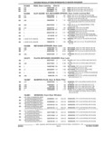 Next Page - Parts and Illustration Catalog 18L April 1993