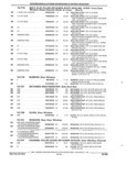 Previous Page - Parts and Illustration Catalog 18L April 1993