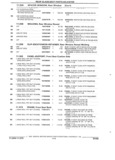 Previous Page - Parts and Illustration Catalog 18L April 1993