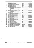 Previous Page - Parts and Illustration Catalog 18L April 1993