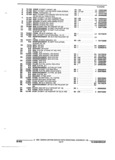 Previous Page - Parts and Illustration Catalog 18L April 1993