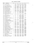 Previous Page - Parts and Illustration Catalog 22H May 1993