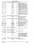 Previous Page - Parts and Illustration Catalog 25J February 1993
