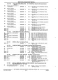 Previous Page - Parts and Illustration Catalog 25J February 1993