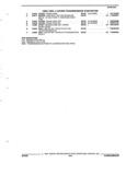 Previous Page - Parts and Illustration Catalog 25J February 1993