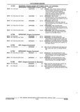 Next Page - Parts and Illustration Catalog 25W June 1993