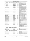 Previous Page - Parts and Illustration Catalog 25W June 1993