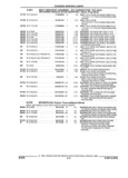 Next Page - Parts and Illustration Catalog 25W June 1993