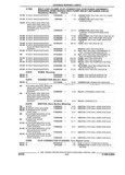 Previous Page - Parts and Illustration Catalog 25W June 1993