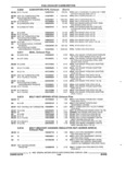 Next Page - Parts and Illustration Catalog 25W June 1993