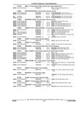 Next Page - Parts and Illustration Catalog 25W June 1993