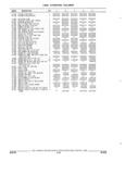 Next Page - Parts and Illustration Catalog 25W June 1993