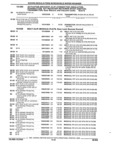 Previous Page - Parts and Illustration Catalog 25W June 1993