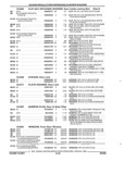 Next Page - Parts and Illustration Catalog 25W June 1993