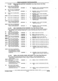 Previous Page - Parts and Illustration Catalog 25W June 1993