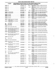 Previous Page - Parts and Illustration Catalog 25W June 1993