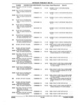 Previous Page - Parts and Illustration Catalog 25W June 1993