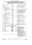 Next Page - Parts and Accessories Catalog 32C February 1993