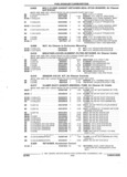 Previous Page - Parts and Accessories Catalog 32C February 1993