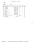 Previous Page - Parts and Accessories Catalog 32C February 1993