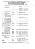 Previous Page - Parts and Accessories Catalog 32C February 1993