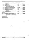 Previous Page - Parts and Accessories Catalog 32C February 1993