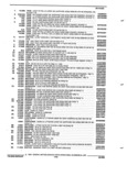 Previous Page - Parts and Accessories Catalog 32C February 1993